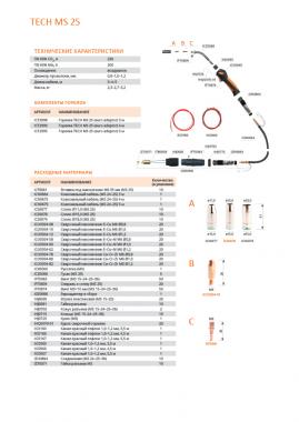 Сварог MS 25 (евро адаптер) 4м